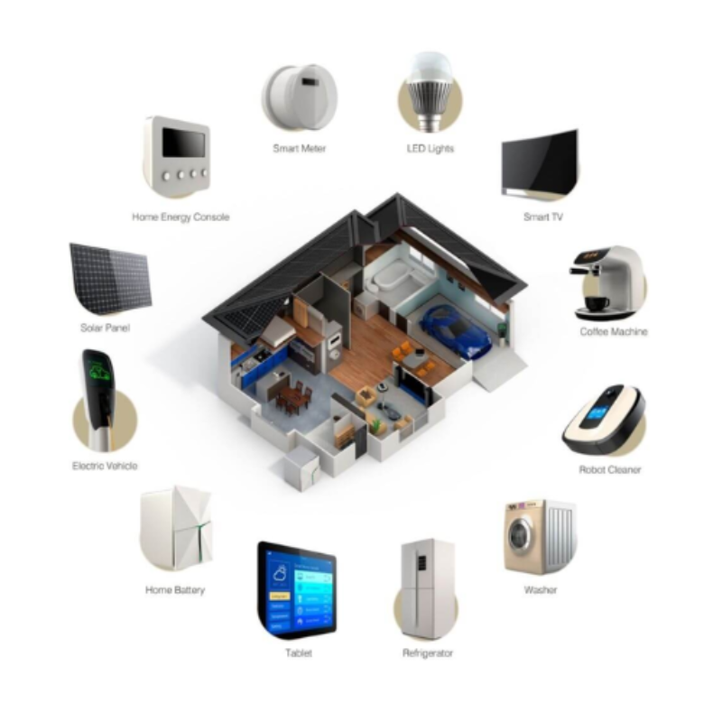 home Automation Solution