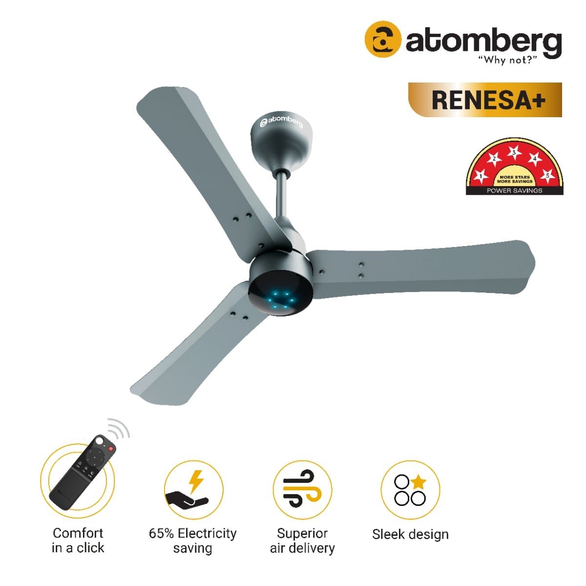 Atomberg Renesa+ 1200mm (48 Inch) Energy Saving BLDC Ceiling Fan - 5 Star